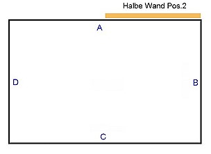 Halbe Wand Pos 2