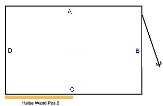Halbe Wand Pos 2