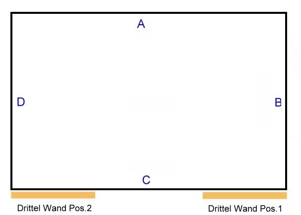 Drittel Wand Pos 1+2